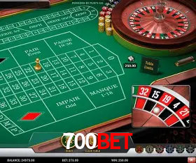 Descubra a Essência do 700Bet: Nossa História e Compromissos